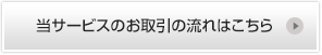 当サービスのお取引の流れはこちら